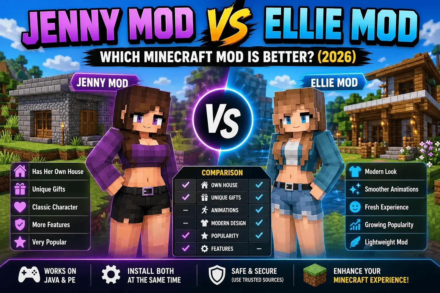 Jenny Mod vs Ellie Mod